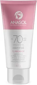 Anasol Clareador